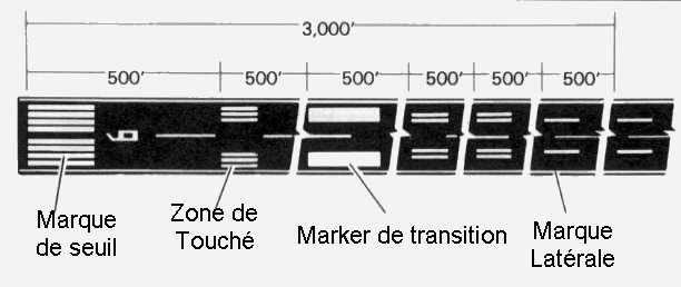 Seuil1.jpg (32601 octets)