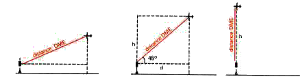 mesure.gif