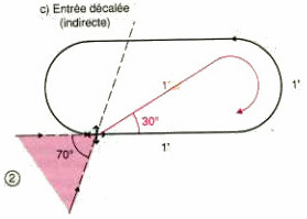 Chargement de l'image.........
